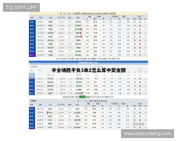 大型体育赛事预热必看足球竞足比分计算器防骗避坑